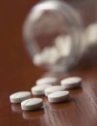 Analgesics Painkillers Gp Prescription